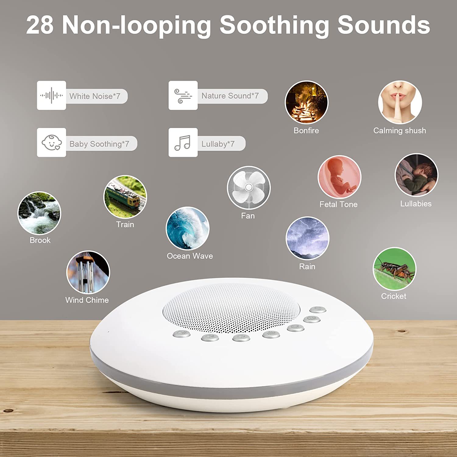 White Noise Machine Baby - White Noise Sound Machine for Baby