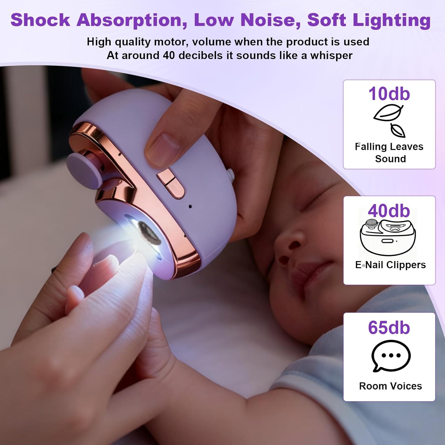 Electric Nail Trimmer with Lig - Baby Nail Trimmer Electric ulasan dan harga